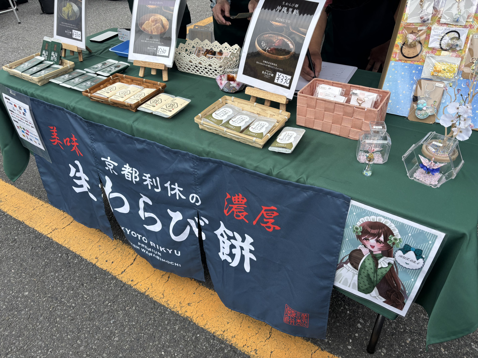 施設外就労